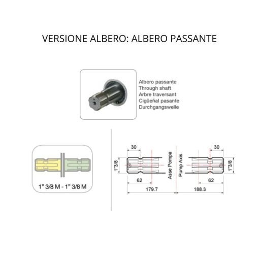 Pompa diserbo APS 121 con albero passante 1”3/8 M - 1” 3/8 M Comet