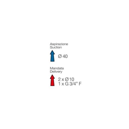 Pompa diserbo APS 121 con albero passante 1”3/8 M - 1” 3/8 M Comet
