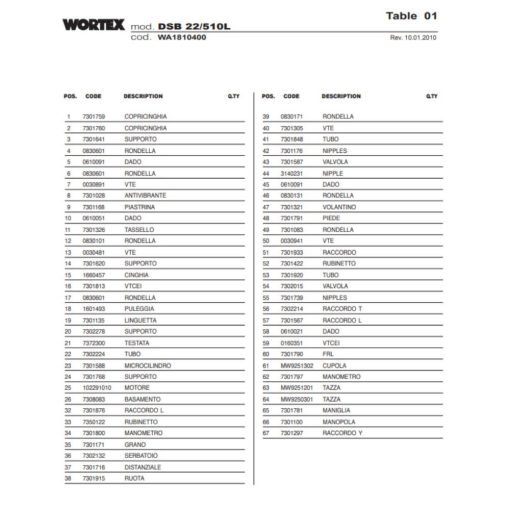 Motocompressore DSB 22/510 Motore Loncin Doppia Bombola Wortex