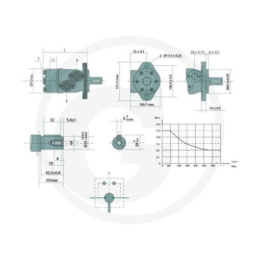 Motore idraulico orbitale BMP 50 cc D.25mm 1/2" Granit