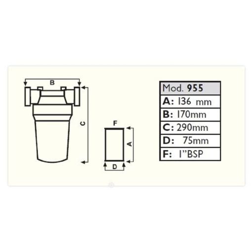 Filtro Separatore Gasolio 70 L/ Min. 35 Micron cod. 955 Maestri