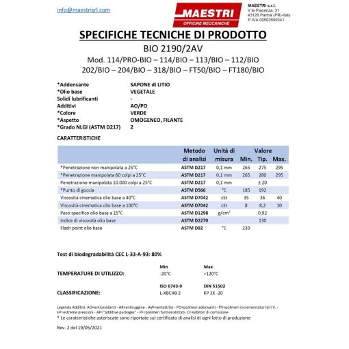 Cartuccia Grasso a Vite 114/PRO-BIO da 400 gr