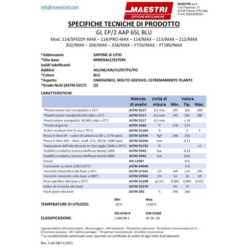 Cartuccia Grasso a Vite 114/PRO-MAX BLUE da 400 gr