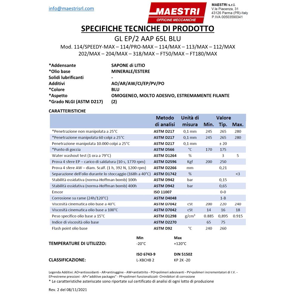 Cartuccia Grasso a Vite 114/PRO-MAX BLUE da 400 gr